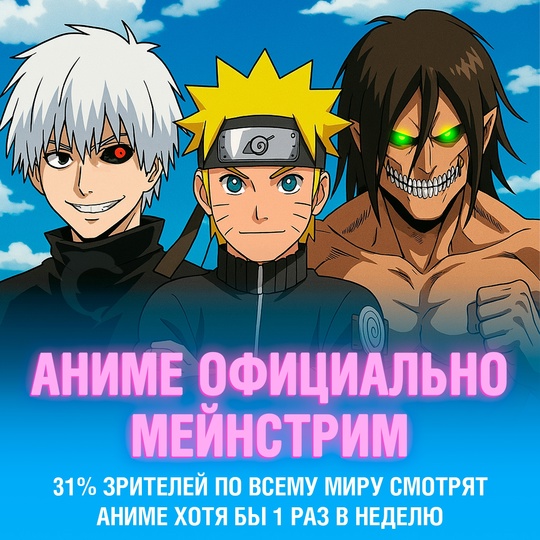 Аниме официально мейнстрим
Благодаря исследованию Dentsu стало ясно, что 31% зрителей по всему миру смотрят аниме хотя бы 1 раз в неделю: среди зумеров и миллениалов показатель 50%, а среди бумеров — 9%
К слову, 28% зрителей аниме по всему миру потратили за прошлый год на мерч более 200 долларов (более 15.500 рублей) Смешная картинка 1751800588