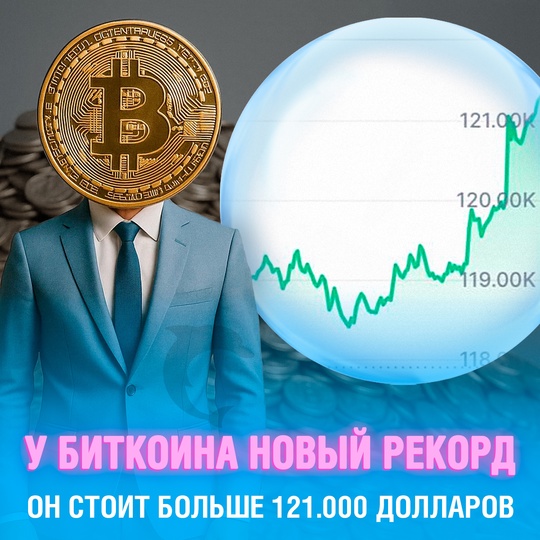 У Биткоина новый рекорд — он стоит больше 121.000 долларов
Если в рублях: одна монета — это более 9.4 миллиона
А ведь всего 10 лет назад монетка и 500 долларов не стоила... Смешная картинка 1752490860